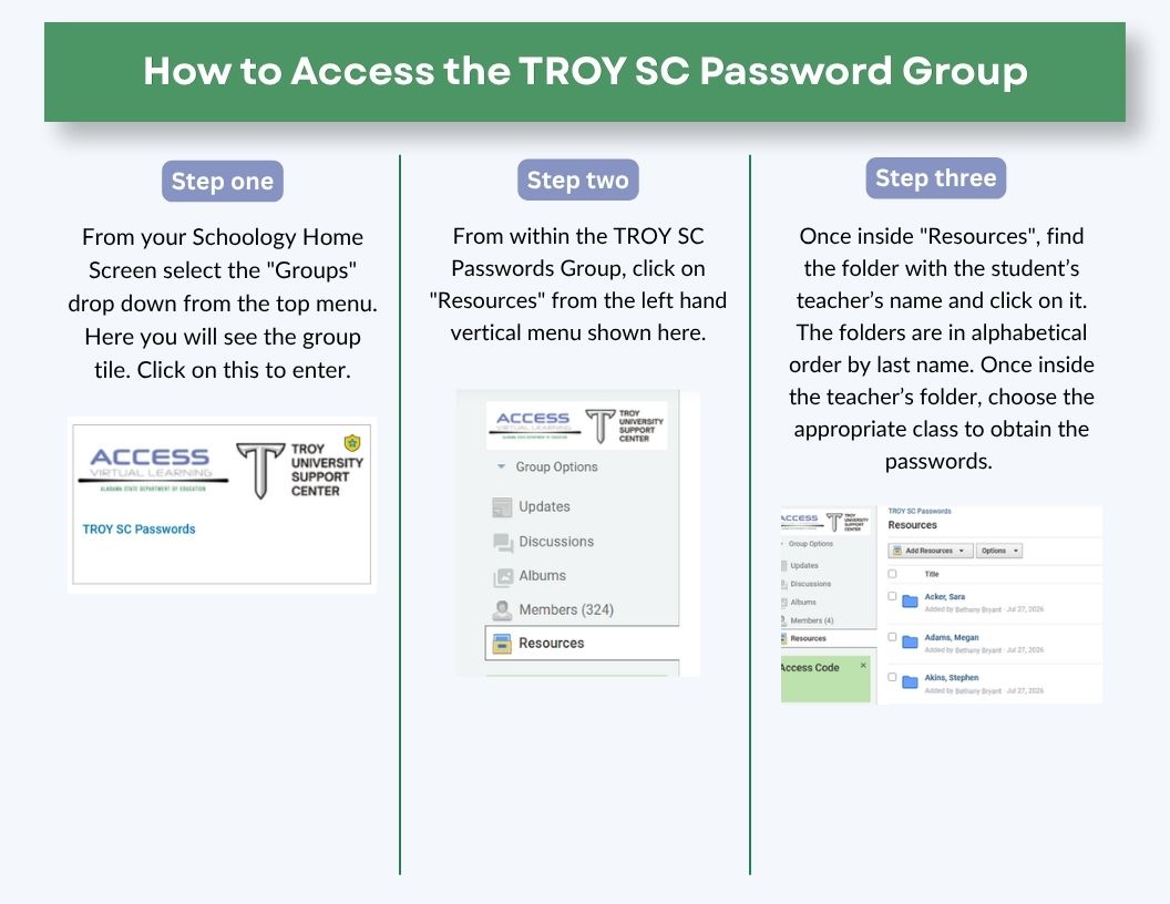 How to join new password group for ACCESS courses