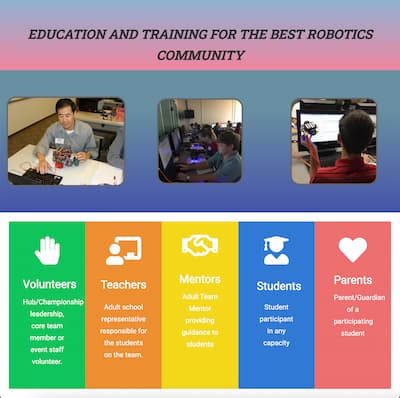 Information found on the Best Robotics website