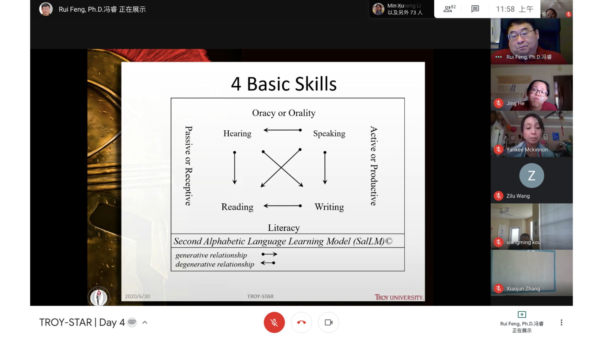 Dr. Feng shares a diagram of different models of language mastery relating reading, speaking, writing, and listening. 
